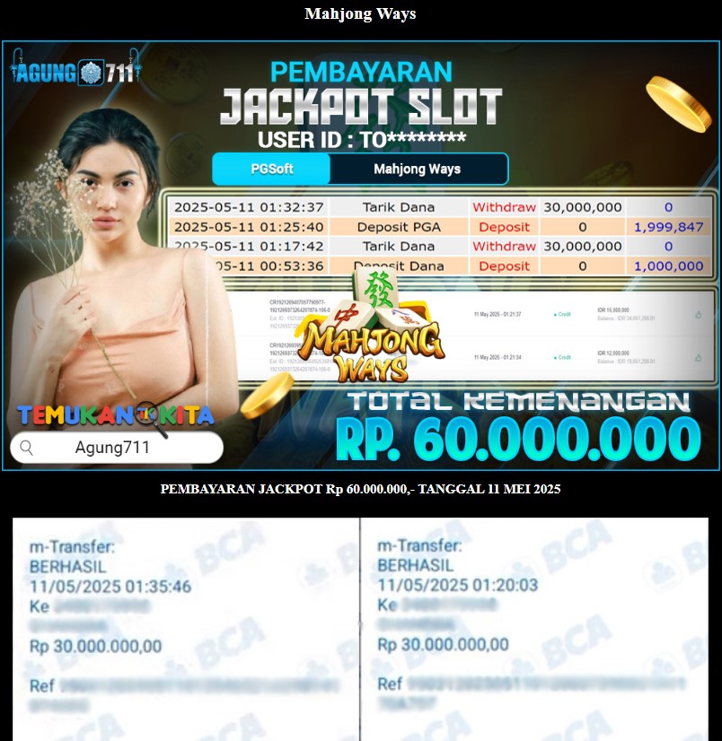Slot anti rungkat